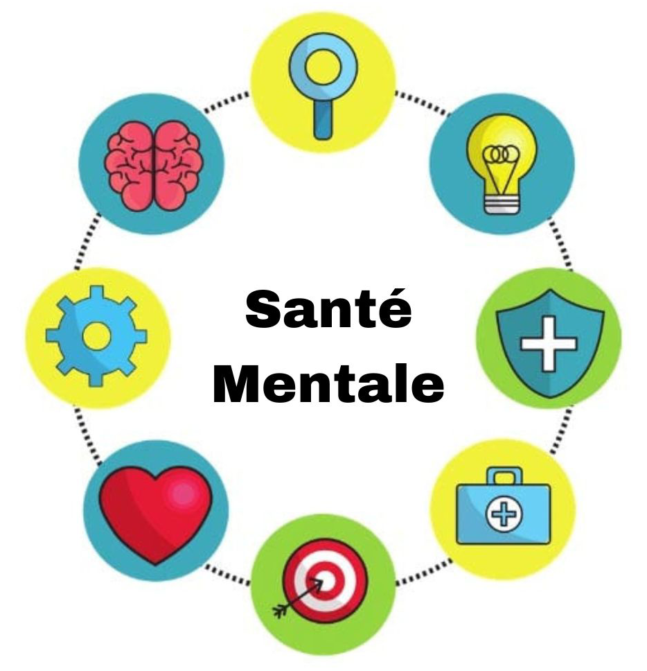 sante mentale